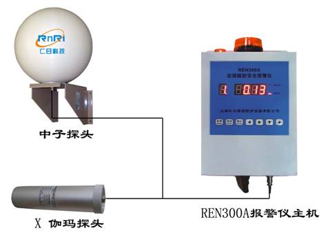 REN300A��REN-3He-N ���әz�y(c��)��